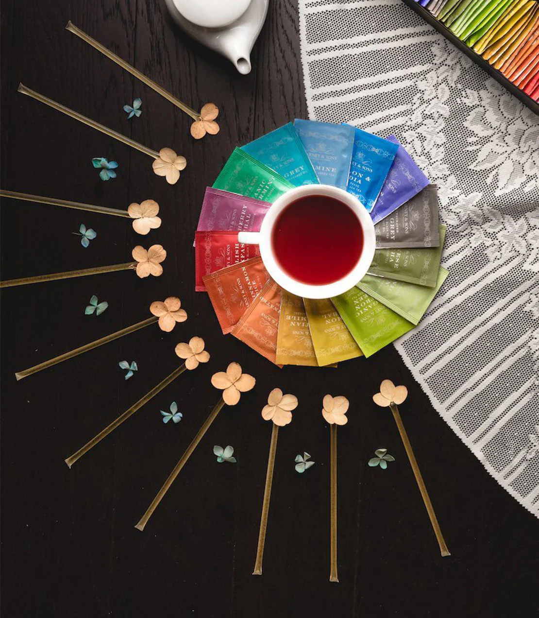 Teabag & Honey Sampler - Image 3